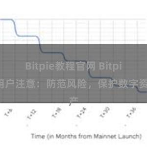 Bitpie教程官网 Bitpie用户注意：防范风险，保护数字资产