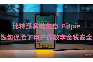 比特派多链生态  Bitpie钱包保险了用户的数字金钱安全