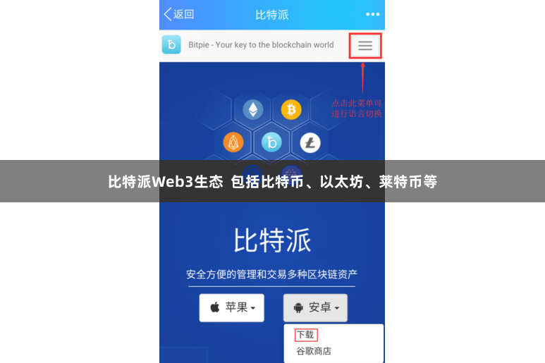 比特派Web3生态  包括比特币、以太坊、莱特币等